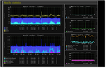 Monitoraggio delle risorse del web server 